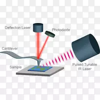 电子配件产品设计麦克风-空若网 电子配件产品设计麦克风-空若网