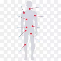 ��ָ��Ʒ����߼��-�м���ʹ-������