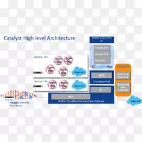 网页产品设计多媒体品牌技术-空若网 网页产品设计多媒体品牌技术-空若网