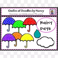 雨博客剪贴画-雨天图片-空若网 雨博客剪贴画-雨天图片-空若网