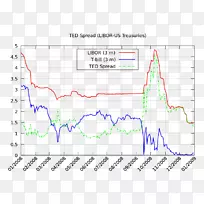 �߽ǵ�ͼ-������