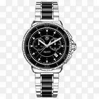 豪尔女子一级方程式抽样调查-一级方程式-空若网 豪尔女子一级方程式抽样调查-一级方程式-空若网