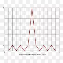 三角点图-三角形-空若网 三角点图-三角形-空若网