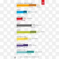 网页adobe首映式proadobe系统屏幕截图编号线-空若网 网页adobe首映式proadobe系统屏幕截图编号线-空若网