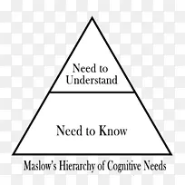 三角形设计文件-三角形-空若网 三角形设计文件-三角形-空若网
