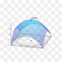 ��ѧ�Ż�-�������ѧ�Ż����������ٶ�-��ѧ-������