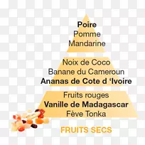 干果,奥格丽,坚果,灯笼,柏格香水-水果秒-空若网 干果,奥格丽,坚果,灯笼,柏格香水-水果秒-空若网