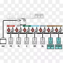 AV接收机Denon扬声器5.1环绕声电子学-杜比阿特莫斯-空若网 AV接收机Denon扬声器5.1环绕声电子学-杜比阿特莫斯-空若网