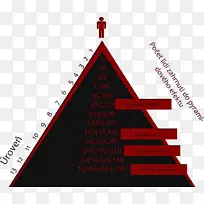 三角形圣诞树圣诞日-三角形-空若网 三角形圣诞树圣诞日-三角形-空若网