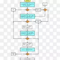 产品设计材料线角线-空若网 产品设计材料线角线-空若网
