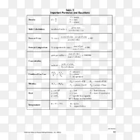 ��ͨ��ѧ���ڱ��ο���-������