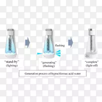 玻璃瓶产品设计液态水玻璃-空若网 玻璃瓶产品设计液态水玻璃-空若网