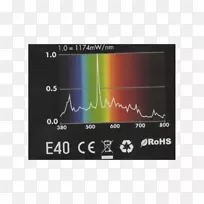 多媒体显示设备计算机监视器-空若网 多媒体显示设备计算机监视器-空若网