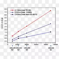 三角图-空若网 三角图-空若网