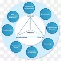 产品设计品牌图-设计-空若网 产品设计品牌图-设计-空若网