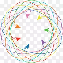 ��ҵ�������ݷ�����Դҵ��-������