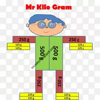 公斤制升计量.mr完美-空若网 公斤制升计量.mr完美-空若网