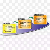 ������������ƷƷ��-COFE-������