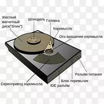 硬盘磁盘存储数据恢复计算机数据存储并行ata硬盘驱动器-空若网 硬盘磁盘存储数据恢复计算机数据存储并行ata硬盘驱动器-空若网