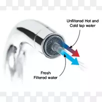 �����Ʒ��Ƶ������ˮ��-������