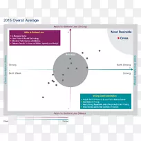 ��ͼ��Ʒ�����ҳƷ�����-������