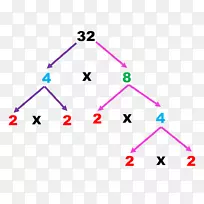 数学素数三角形数学问题-数学-空若网 数学素数三角形数学问题-数学-空若网