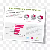 产品设计品牌字体设计-空若网 产品设计品牌字体设计-空若网