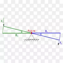 �����ε���ͼ-������-������