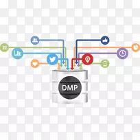 数据管理平台营销.数据管理-空若网 数据管理平台营销.数据管理-空若网