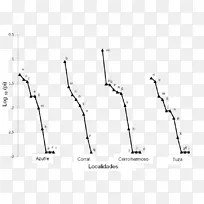 线点角字体线-空若网 线点角字体线-空若网