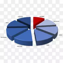 ��Ʒ���Ʒ����߲��Ͼ�������-������