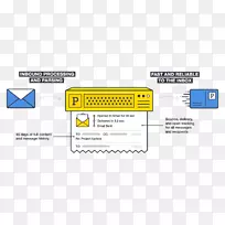 �����ʼ�Ӫ��������ɫ������Ϣ-�����ʼ�-������