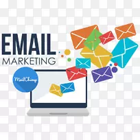 电子邮件营销广告活动营销策略-市场营销-空若网 电子邮件营销广告活动营销策略-市场营销-空若网