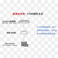 ���������Ʒ����߽�������-������