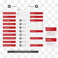 简历电子邮件求职信Retarus公司-电子邮件-空若网 简历电子邮件求职信Retarus公司-电子邮件-空若网