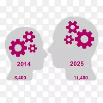 BUIMA��Ƴ���Ӥ��������-����Ϣͼ-������