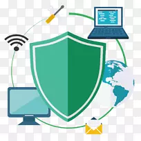 �����ʼ��������缼�����ʹ�˾�������ȫ����֧��-�����ʼ�-������