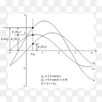 �����λ�ͼ/m/02csf-������-������