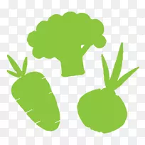 西服健康膳食补充剂食谱-厨房派对-空若网 西服健康膳食补充剂食谱-厨房派对-空若网