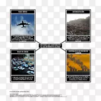 ȫ���ů������̼����ЧӦ����������ѧ-������