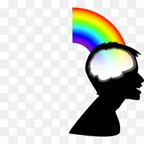 脑中枢神经系统心理剪贴术-空若网 脑中枢神经系统心理剪贴术-空若网