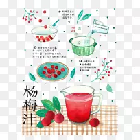 ��÷����֭��ݮ�䷽��ȿ�ͨ��֭-������