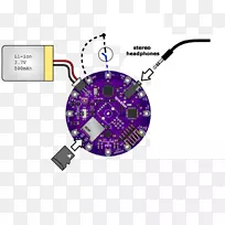 电子配件产品设计品牌-万圣节之家-空若网 电子配件产品设计品牌-万圣节之家-空若网