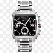 ��ǩ����Ħ�ɸ���Ʊ���ʱ��-������