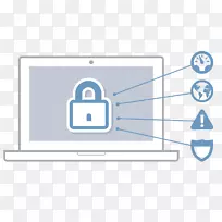 Kerio技术电子邮件垃圾邮件电脑病毒恶意软件-电子邮件-空若网 Kerio技术电子邮件垃圾邮件电脑病毒恶意软件-电子邮件-空若网