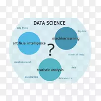 人工智能深造机器学习数据科学大数据人工智能-空若网 人工智能深造机器学习数据科学大数据人工智能-空若网