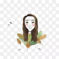 图片卡通博客插图阿凡达-阿凡达-空若网 图片卡通博客插图阿凡达-阿凡达-空若网