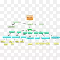 产品设计计算机网络电子配件塑料设计-空若网 产品设计计算机网络电子配件塑料设计-空若网