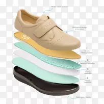 Ô˶¯Ð¬²úÆ·Éè¼ÆÐ¬½»²æÑµÁ·Éè¼Æ-¿ÕÈôÍø Ô˶¯Ð¬²úÆ·Éè¼ÆÐ¬½»²æÑµÁ·Éè¼Æ-¿ÕÈôÍø