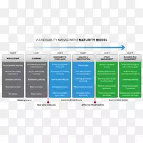 字体组织多媒体品牌产品.组织框架-空若网 字体组织多媒体品牌产品.组织框架-空若网